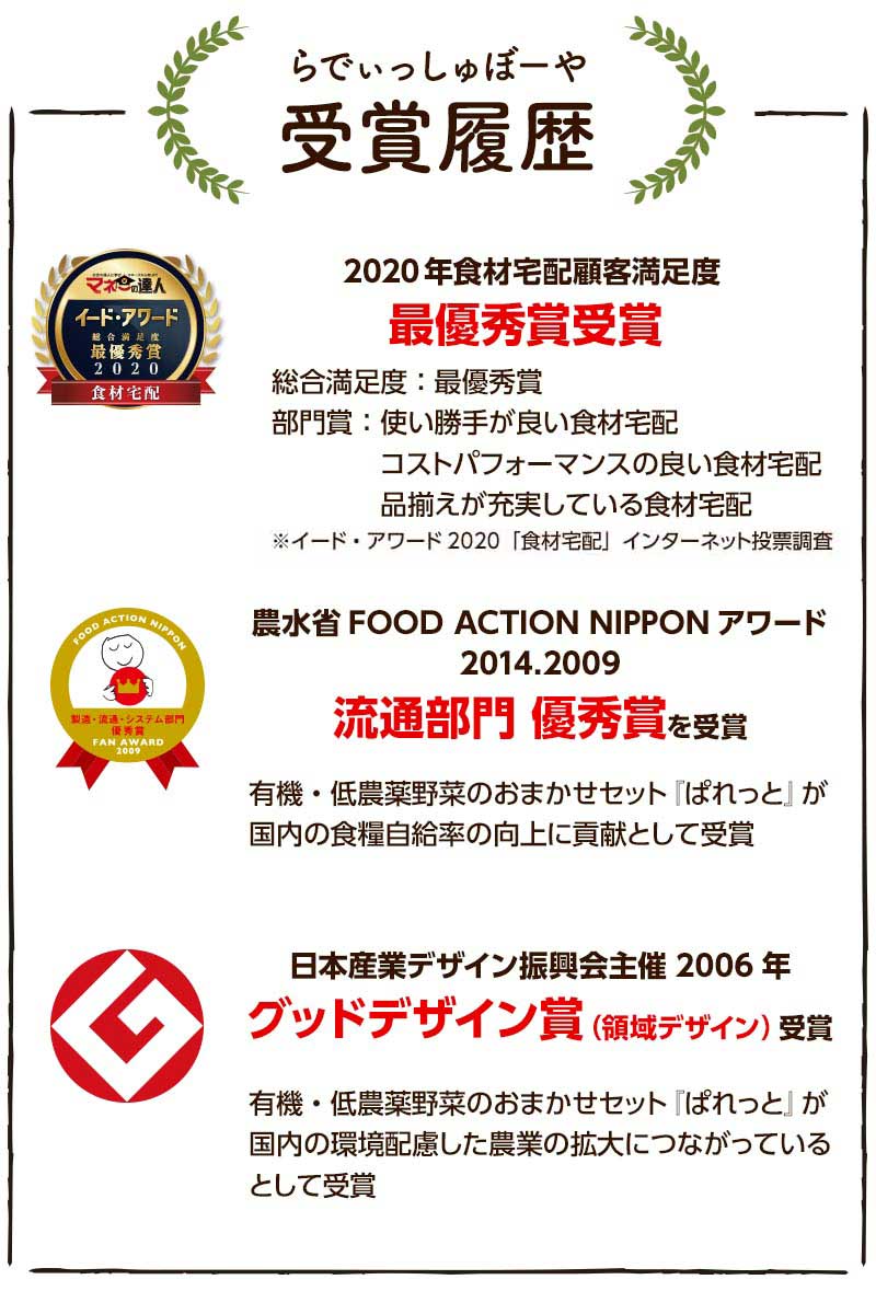らでぃっしゅぼーやの受賞履歴
