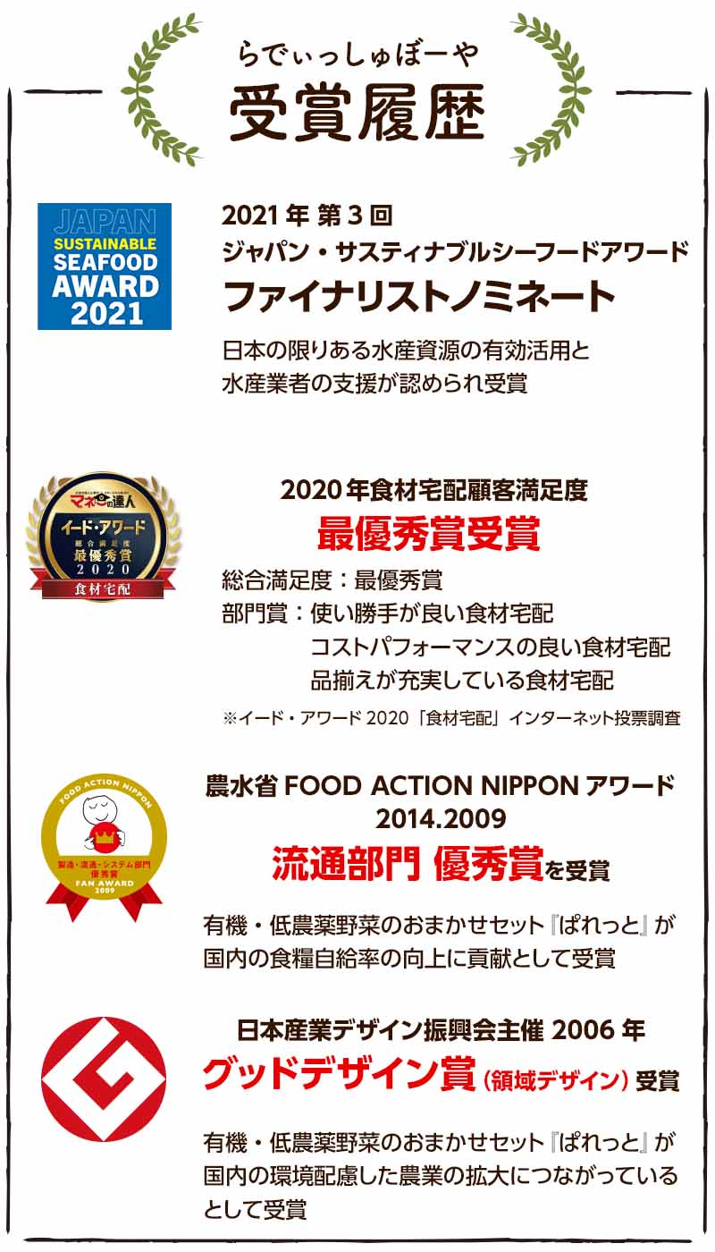 らでぃっしゅぼーやの受賞履歴
