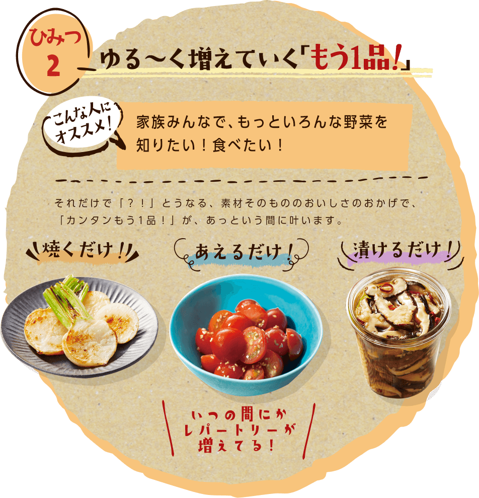 ひみつ2 ゆる~く増えていく「もう1品!」