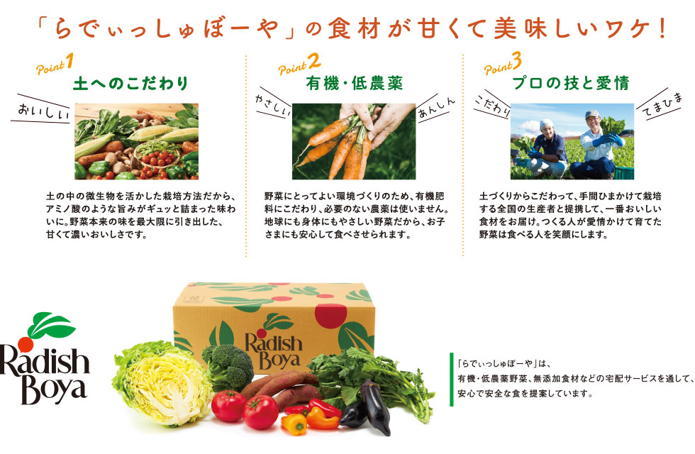 らでぃっしゅぼーやの食材が甘くて美味しいワケ!