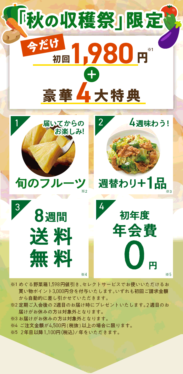 超早得キャンペーン　5つの入会プレゼント