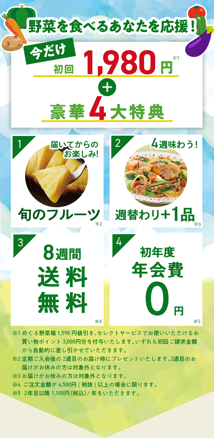 超早得キャンペーン　5つの入会プレゼント