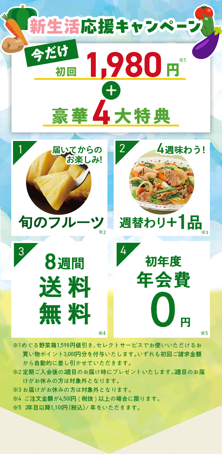 新生活応援キャンペーン 4つの入会プレゼント