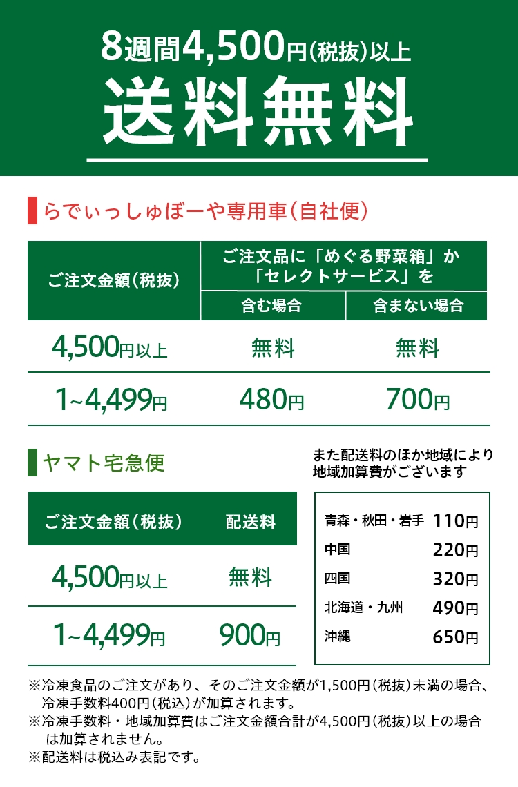らでぃっしゅぼーやの定期便お届け方法【4,500円(税抜き)以上で8週間送料0円！】