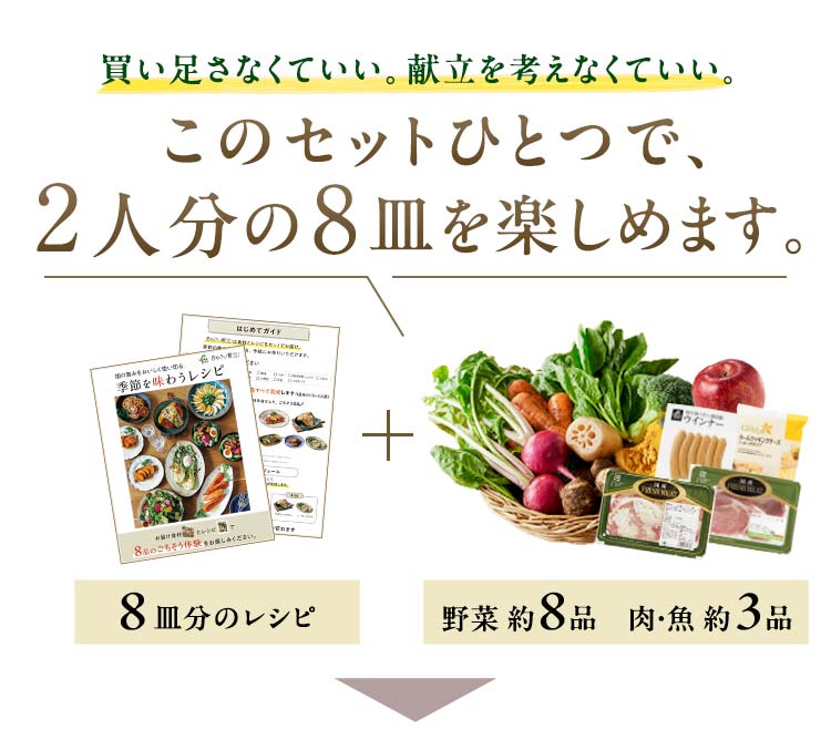 メールが届いた方へ5日間限定 5つの入会プレゼント付き