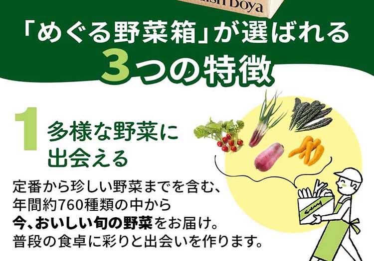 「めぐる野菜箱」が選ばれる3つの特徴：1.多様な野菜に出会える