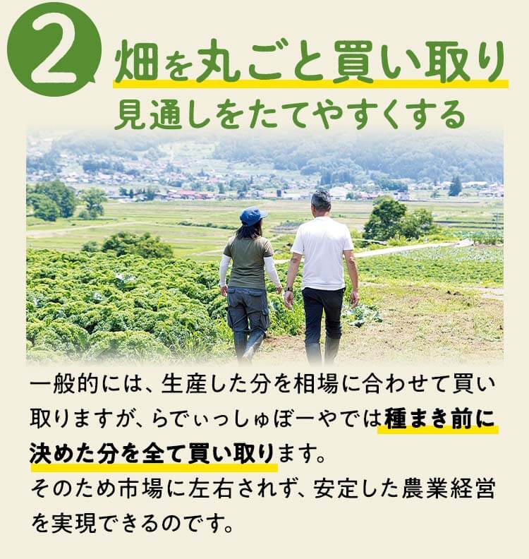 2.畑を丸ごと買い取り見通しをたてやすくする