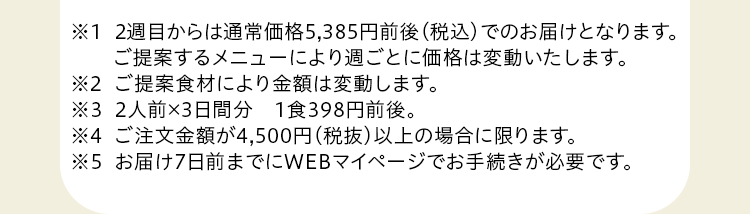※1  2週目からは通常価格4,385円前後（税込）でのお届けとなります。ご提案するメニューにより週ごとに価格は変動いたします。※2 ご提案食材により金額は変動します。※3 2人前×3日間分 1食398円前後。※4  旬の果物は定期ご入会後2週目にお届けさせていただきます。２週目のお届けがお休みの方は対象外となります。※5  お届け7日前までにWEBマイページでお手続きが必要です。