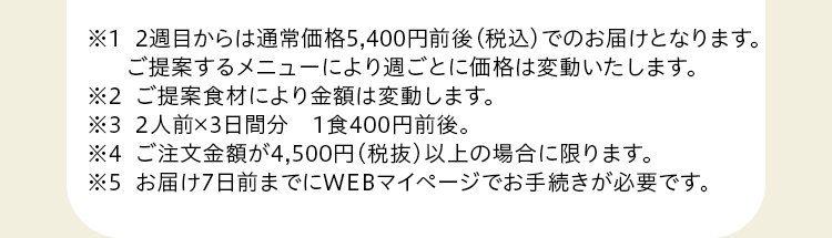 ※1  2週目からは通常価格5,000円前後（税込）でのお届けとなります。ご提案するメニューにより週ごとに価格は変動いたします。※2 ご提案食材により金額は変動します。※3 2人前×3日間分 1食400円前後。※4  旬の果物は定期ご入会後2週目にお届けさせていただきます。２週目のお届けがお休みの方は対象外となります。※5  お届け7日前までにWEBマイページでお手続きが必要です。