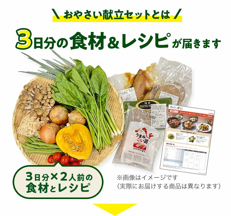 おやさい献立セットとは3日分の食材とレシピが届きます