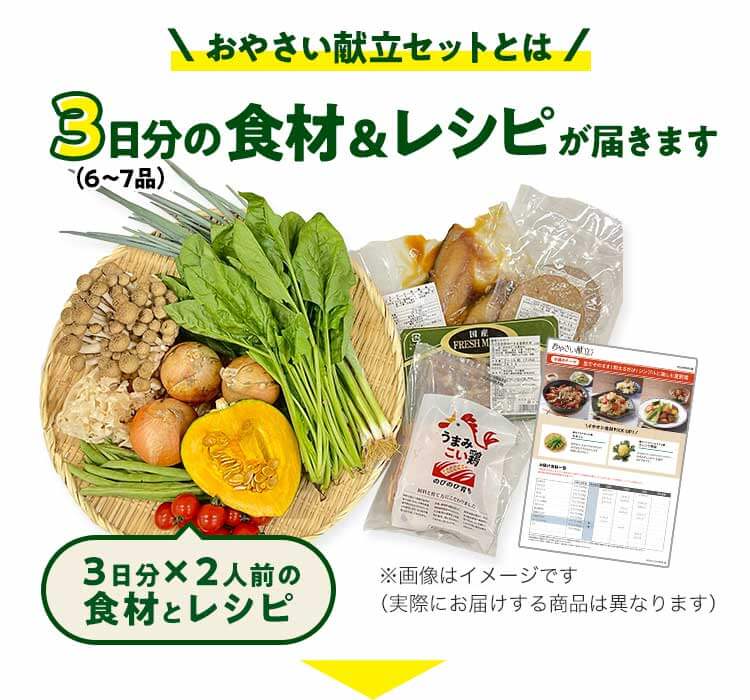 おやさい献立セットとは3日分の食材とレシピが届きます
