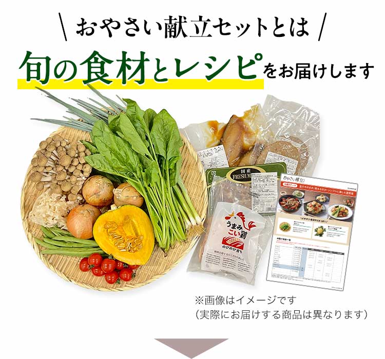 おやさい献立セットとは3日分の食材とレシピが届きます
