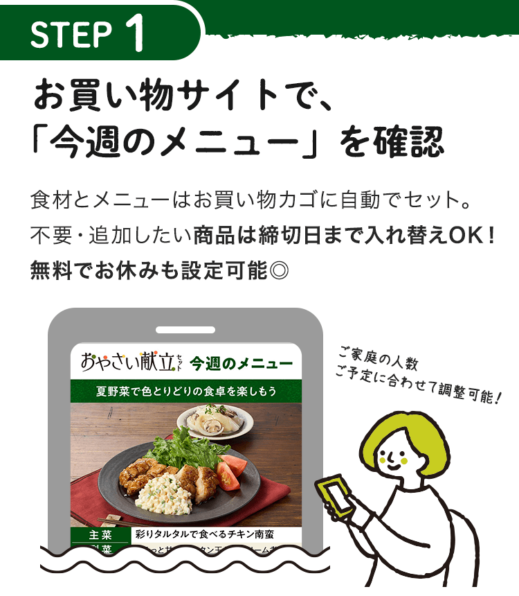 step1 お買い物サイトで、「今週のメニュー」を確認食材とメニューはお買い物カゴに自動でセット。