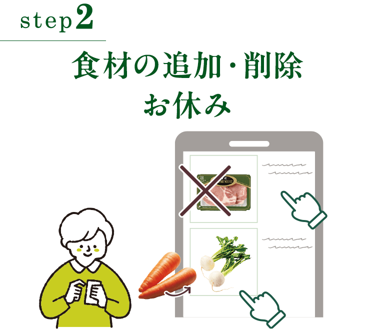 step2 ...