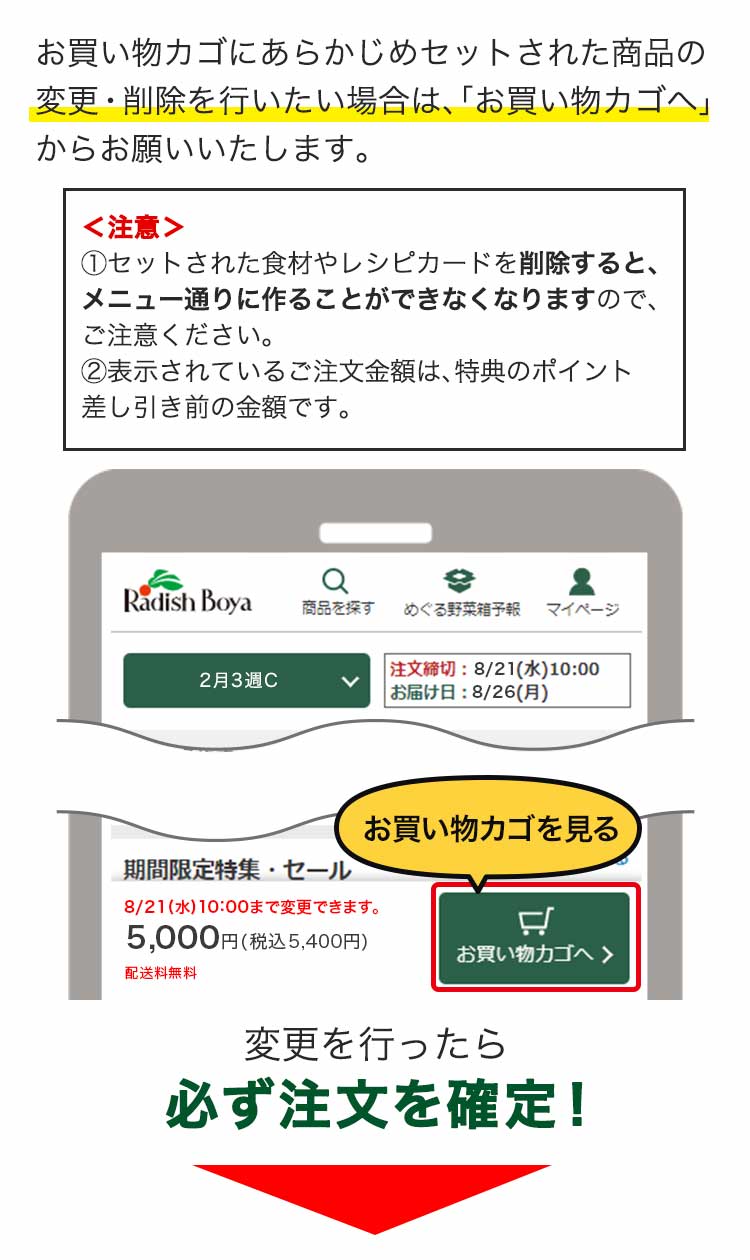 お買い物かごにあらかじめセットされた商品の変更・追加・削除を行いたい場合は、「お買い物かごへ」からお願いいたします。＜注意＞①セットされた食材やレシピカードを削除すると、メニュー通りに作ることができなくなりますので、ご注意ください。②表示されているご注文金額は、モニター特典のポイント差し引き前の金額です。