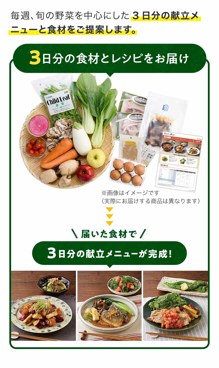 毎週、旬の野菜を中心にした3日分の献立メニューと食材をご提案します。