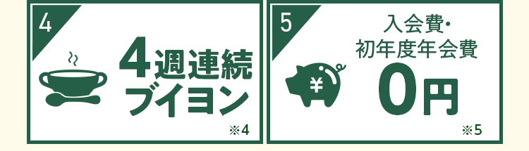 １～４週目 毎週１つずつ、人気アイテムをおためしプレゼント！
