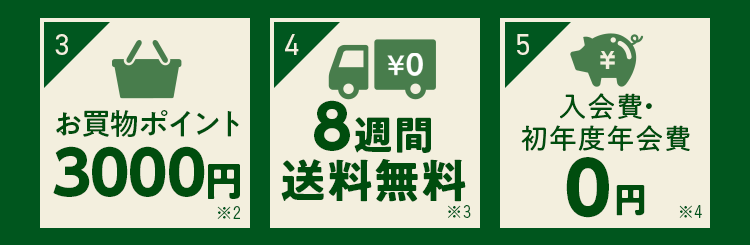 4週間おためしモニター限定 合計6000円相当プレゼント進呈中
