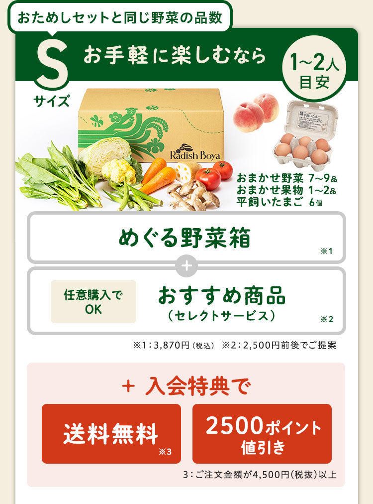 らでぃっしゅぼーや定期コース｜超早得（ちょうはやとく）専用ページ