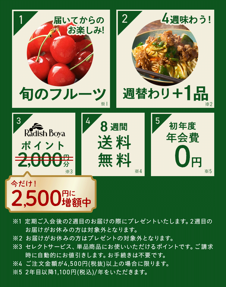 特典1:旬を味わう季節の果物 特典2:4週連続1品プレゼント 特典3:初年度年会費0円:4週連続1品お届け 特典3:お買い物ポイント2500円 特典4:8週間送料無料 特典5:初年度年会費0円