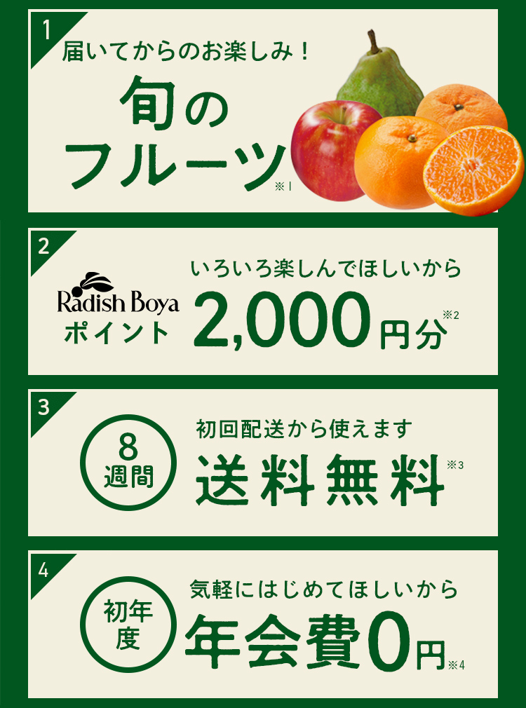 present1:旬を味わう季節の果物