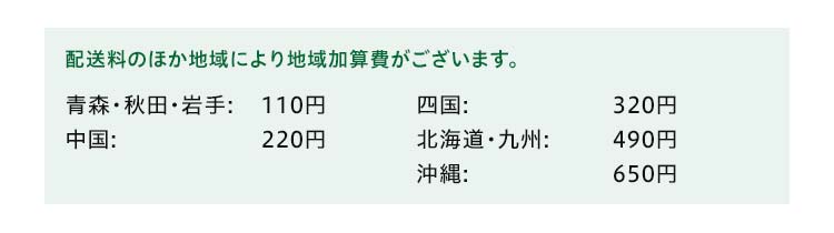 また配送料のほか地域により地域加算費がございます