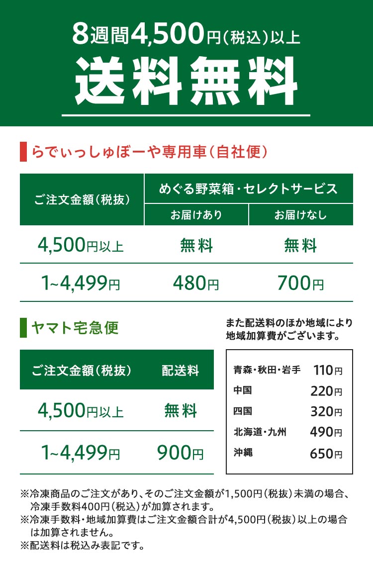 らでぃっしゅぼーやの定期便お届け方法【4,500円(税抜き)以上で8週間送料0円！】