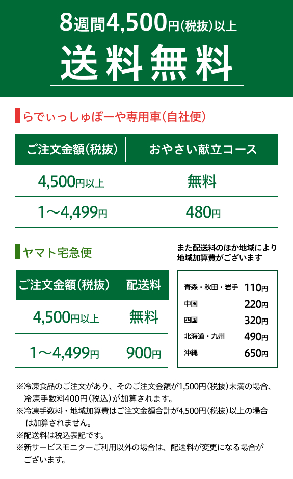 らでぃっしゅぼーやの定期便お届け方法【4,500円(税抜き)以上で8週間送料0円！】