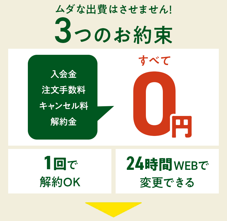 入会金　注文手数料　キャンセル料　解約金0円