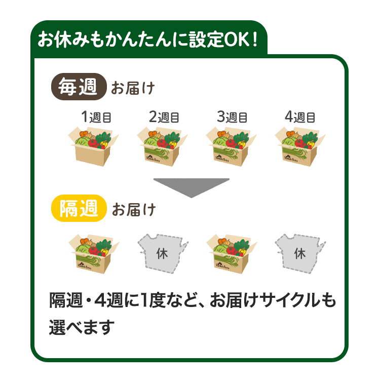 予定が読めないときも安心。お休みもかんたんに設定OK！