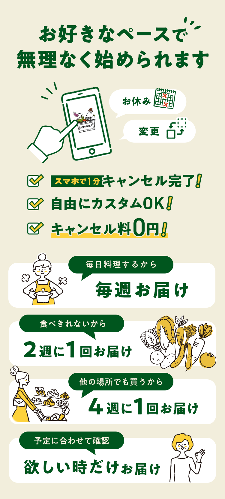 ご家庭に合わせて、使いやすく変更できます。もちろん何回でも自由に変えられる！ご入会後マイページから簡単に設定できます。