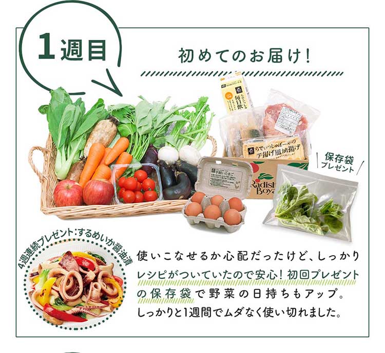 １週目：初めてのお届け！使いこなせるか心配だったけど、しっかりレシピがついていたので安心！ 初回プレゼントの保存袋で野菜の日持ちもアップ。しっかりと１週間でムダなく使い切れました。
