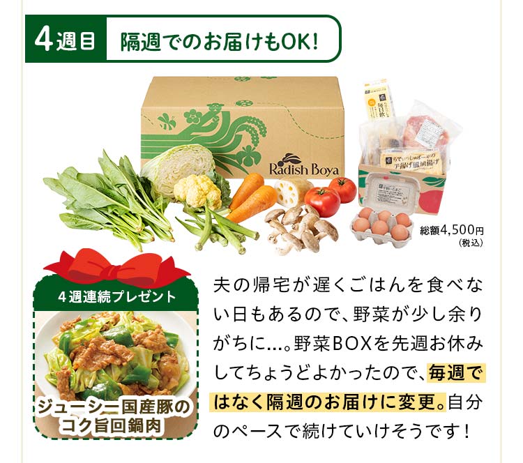 ４週目：野菜が新鮮でおいしいからか、思ったよりも家族がたくさん食べるのでSサイズだった野菜BOXをMサイズに変更。卵や果物を選べるのもいいですね♪慣れてくると毎週何が届くかワクワクです!