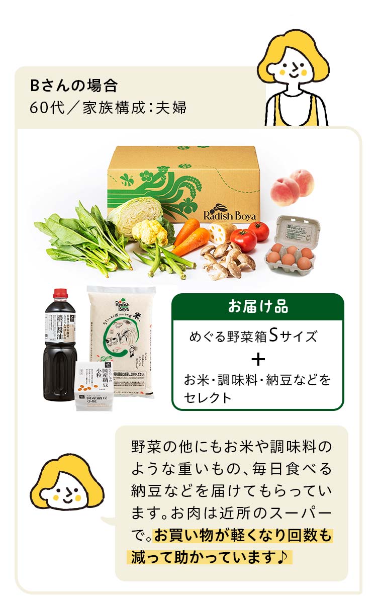 Bさんの場合60代家族構成：夫婦 野菜の他にもお米や調味料のような重いもの、毎日食べる納豆などを届けてもらっています。お肉は近所のスーパーで。お買い物が軽くなり回数も減って助かっています♪