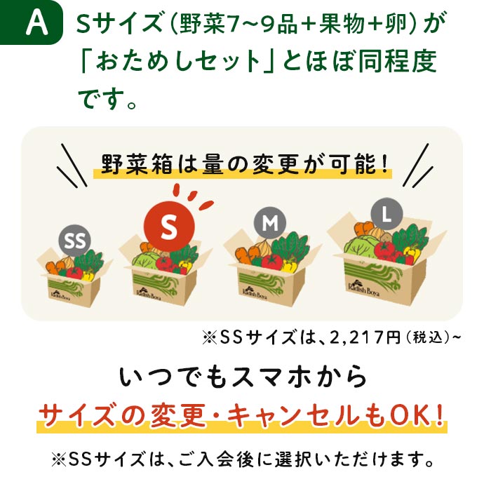 Sサイズがおためしセットとほぼ同程度です。