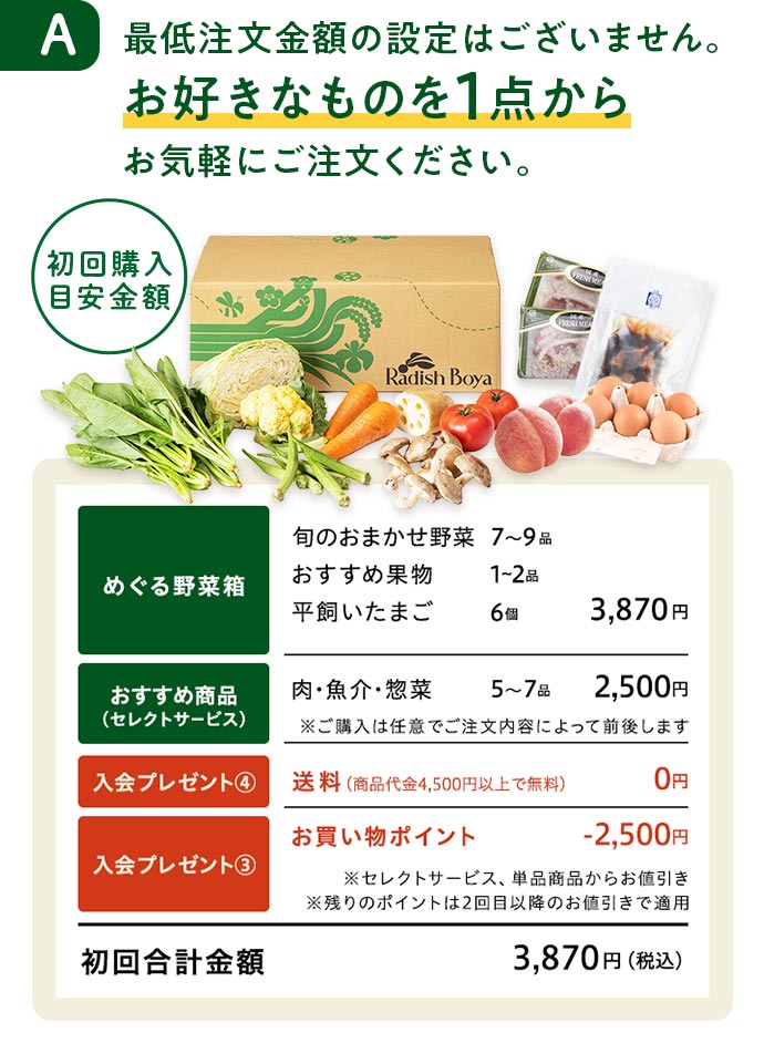 お好きな金額から注文OK