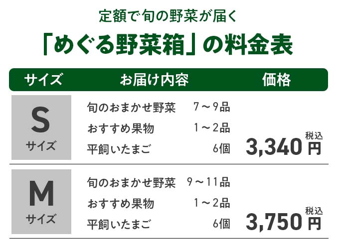 自由に選べて食卓の幅が広がる