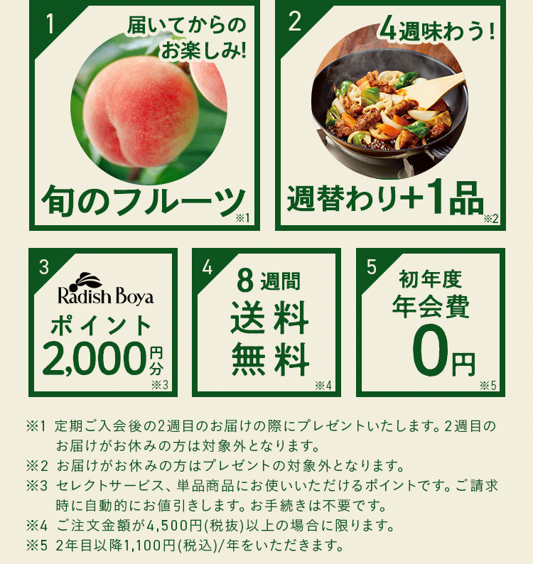 らでぃっしゅぼーや定期コース｜ご入会専用ページ｜オトクな入会プレゼント付き