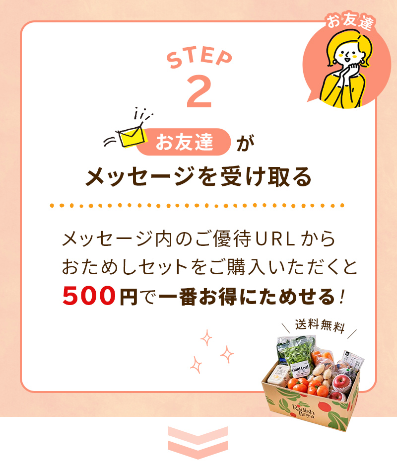 STEP2　お友達がメッセージを受け取る