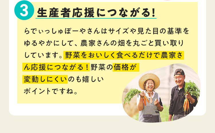 生産者応援につながる！