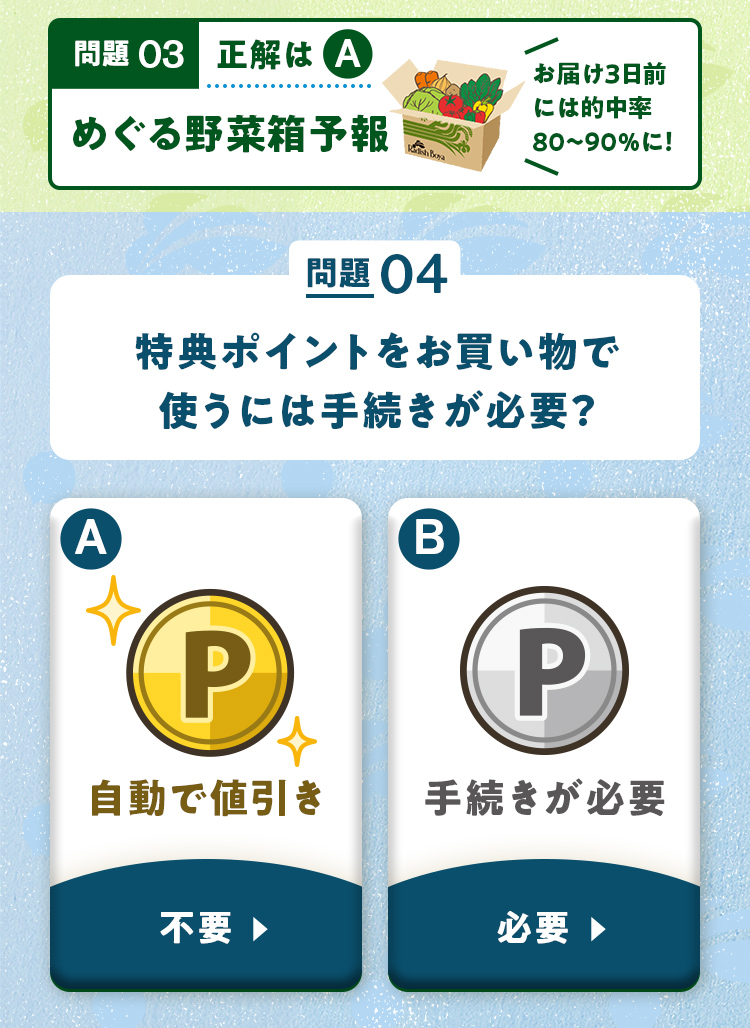 問題04 特典ポイントをお買い物で使うには手続きが必要？