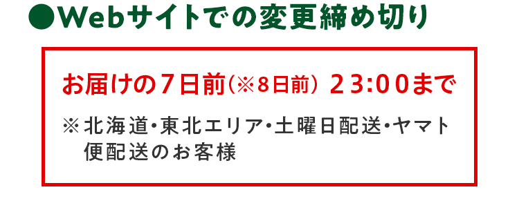 WEBサイトでの変更締め切り
