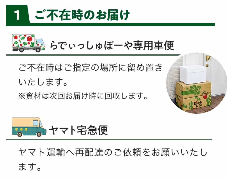 お休みについて