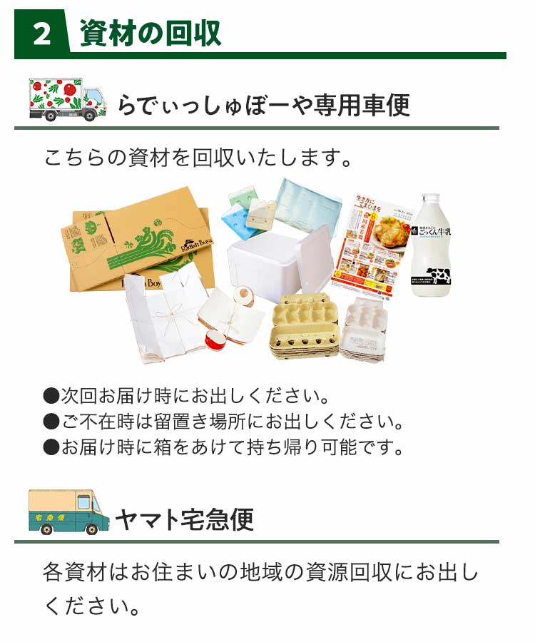 お休みについて