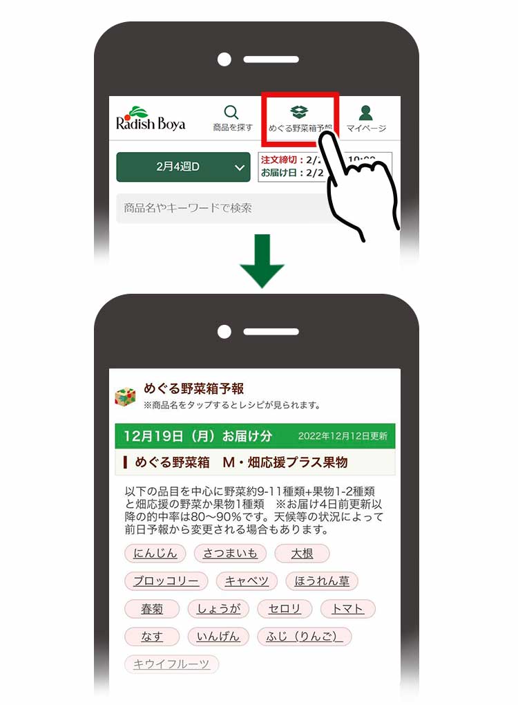 更新スケジュール お届け7日前→4日前→2日前→前日 お届け日に近づくにつれ予報の精度が上がります