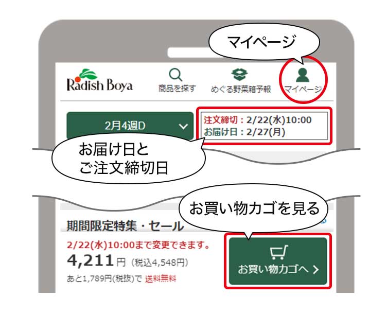 マイページのみかた