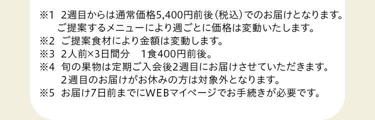 ※1  2週目からは通常価格5,000円前後（税込）でのお届けとなります。ご提案するメニューにより週ごとに価格は変動いたします。※2 ご提案食材により金額は変動します。※3 2人前×3日間分 1食400円前後。※4  旬の果物は定期ご入会後2週目にお届けさせていただきます。２週目のお届けがお休みの方は対象外となります。※5  お届け7日前までにWEBマイページでお手続きが必要です。