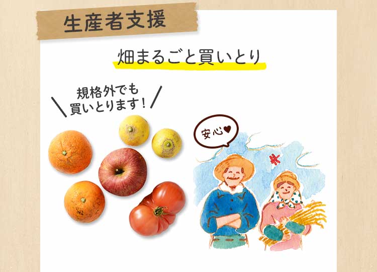 生産者支援