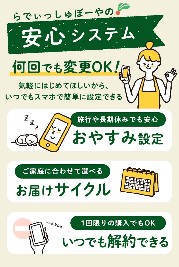 らでぃっしゅぼーやの安心システム