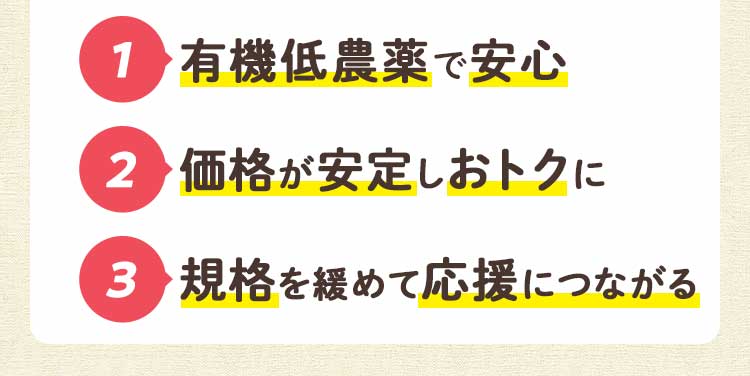 ①有機低農薬で安心②価格が安定しおトクに③規格を緩めて応援につながる